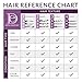 Design Essentials Peppermint & Aloe Soothing Scalp Tonic, No-Rinse Scalp Refresher for Braids, Locs, Wigs & Weaves, 4 oz (Pack of 1)