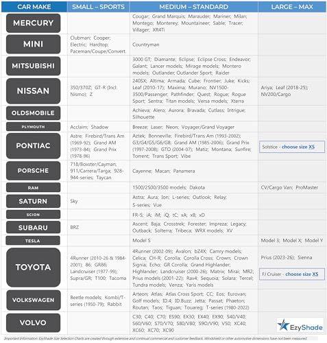 image for EzyShade Windshield Sun Shade with Shield-X Reflective Technology. See