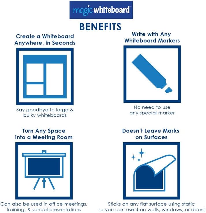 Magic Whiteboard Mini Whiteboard Sheets - Static & Portable A4 White Board Sheet for Wall, Doors, Windows, Fridges, & Glass - 20 Plain White Easy Clean, Dry Erase Board for School, Office & Kitchen