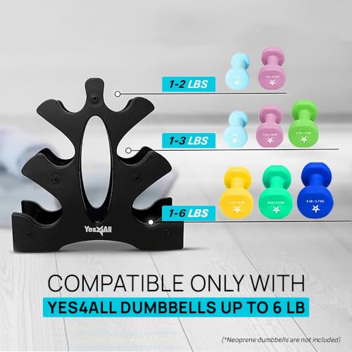 Image of Yes4All Neoprene Coated Dumbbell Hand Weight Sets of 2 - Multiple Weight Options with 15 Colors, Anti-roll, Anti-Slip, Hexagon Shape