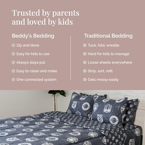 Image of Beddy's Sports Theme Durable Zipper Bedding for Kids - Bed in a Bag - Blue Sheets with Baseball, Football, Basketball, Soccer Comforter - Includes Pillowcase & Sham - Easy to Make & Wash - Full