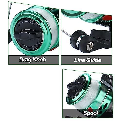 Kit de pesca de 1.8m para evitar enredos con carrete suave de 3 rodamientos 4