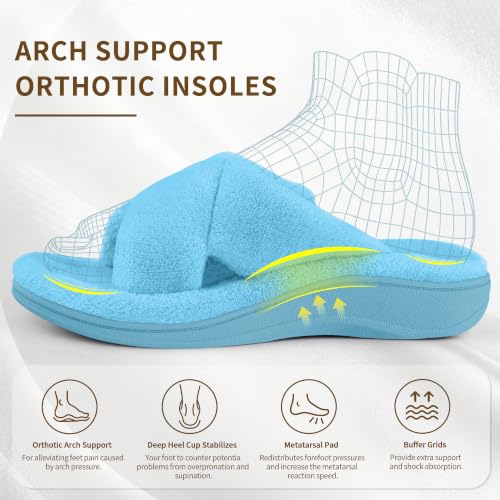 Image of BCSTUDIO Women's Orthopedic House Fuzzy Slippers with Arch Support | Plantar Fasciitis Relief Orthotic Furry Slippers, Open Toe, Cross-Band, Non-slip Sole, Machine Washable, Indoor Outdoor