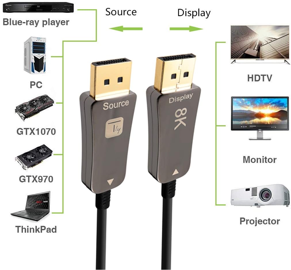 TECHLY 104042 Câble optique actif DisplayPort 1.4 AOC 8K@60Hz 32,4 Gbps Connecteurs à déclenchement 30 m Noir