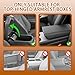 Telat Car Center Console Organizer Armrest, Universal Multi-Function Storage Box with Card Holder, Tissue Box for Vehicle Interior Organization