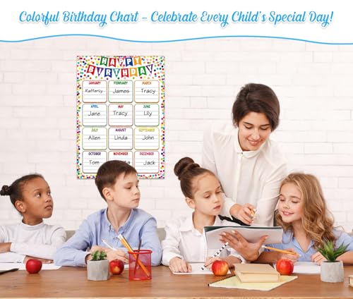 Image of GMEMNOV Birthday Chart for Classroom - Confetti Birthday Poster Calendar Reusable Laminated Classroom Happy Birth day Chart Bulletin Board Decorations Back to School Teacher Supplies