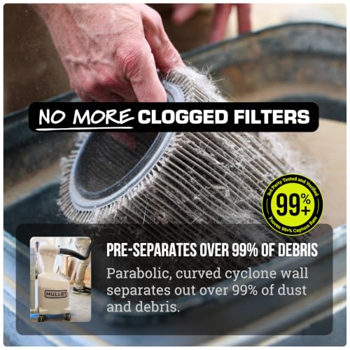 Mullet Cyclone Dust Collector