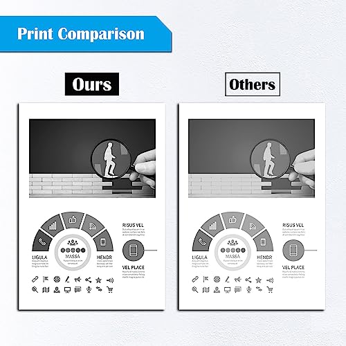 DR2300 DR-2300 DR 2300 Compatibile Unità Tamburo