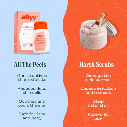 Image of Allyv All The Peels Peel & Polish Gel with Lactic Acid, Fennel & Chamomile - Exfoliating, De-Tan & Brightening Face Gel, Removes Dead Skin, Clarifying & Soothing - 100 ml