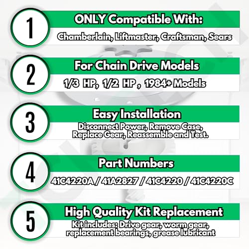 Image of Replacement for Liftmaster 41c4220a Gear and Sprocket Kit fits Chamberlain, Sears, Craftsman 1 /3 and 1 /2 HP Chain Drive Models