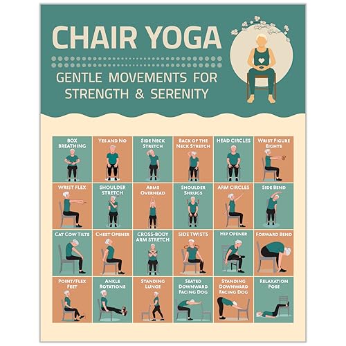 Chair Yoga Exercise Poster - Illustrated Stretching Poses Chart, Workouts,