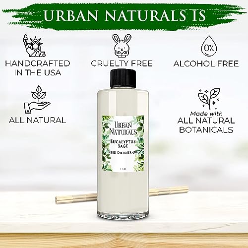 Urban Naturals Reed Diffuser Oil Refill Eucalyptus Sage with Mint, Lime, Cedarwood 8 oz + Free Reed Sticks, Made in The USA - Image 5