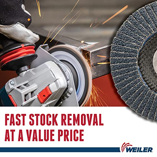 Image of Weiler 31401 Wolverine 4-1 /2 inch x 7 /8 inch Arbor Hole Abrasive Flap Disc, 36 Grit Zirconia Alumina, Flat Type 27, Phenolic Backing, Standard Density (Pack of 10)