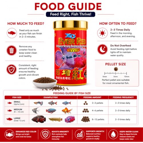 Image of VAYINATO All Life Stages Pellet Ocean Free Xo Ever Red (Original) Fish Food, 280Ml /100G|Enhance Strong Redness Development For Flowerhorn Fish