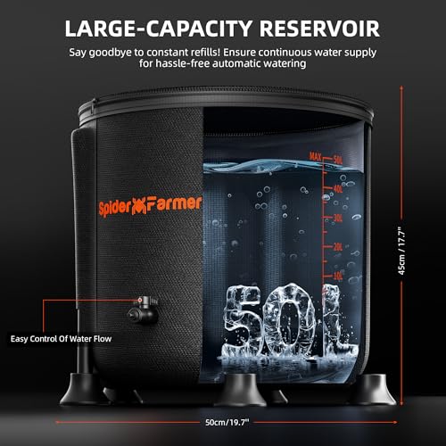 Spider Farmer Gravity-Fed Self-Watering System