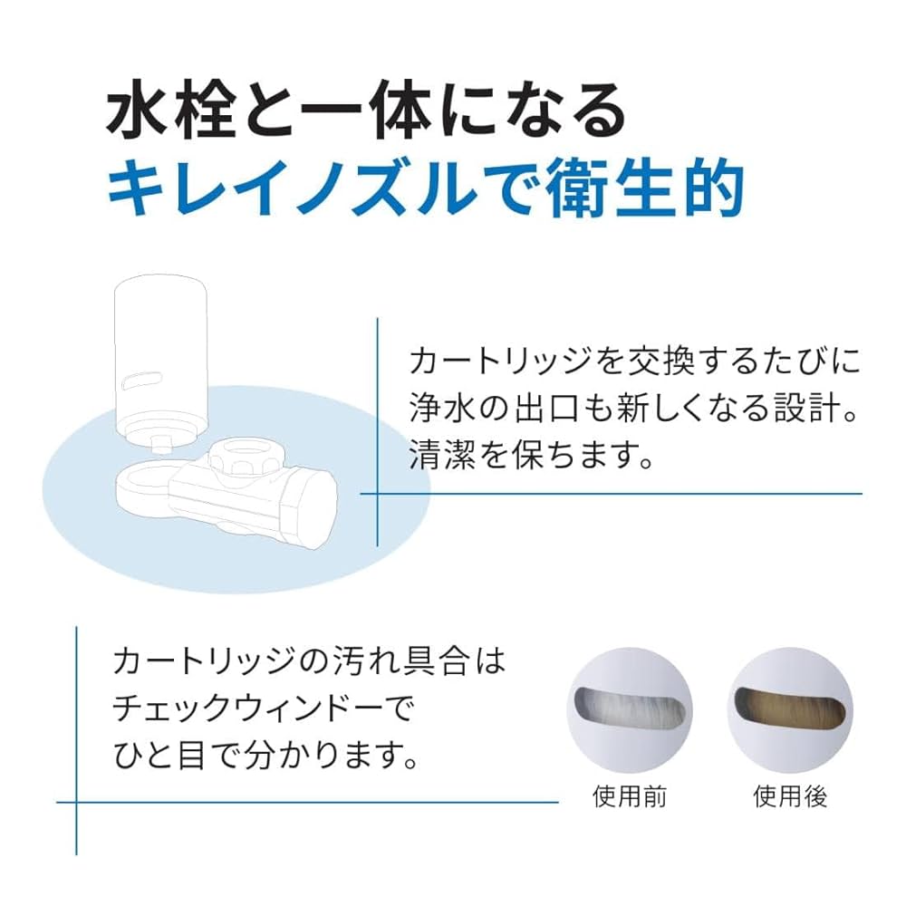 浄水器カートリッジ 残量4/4