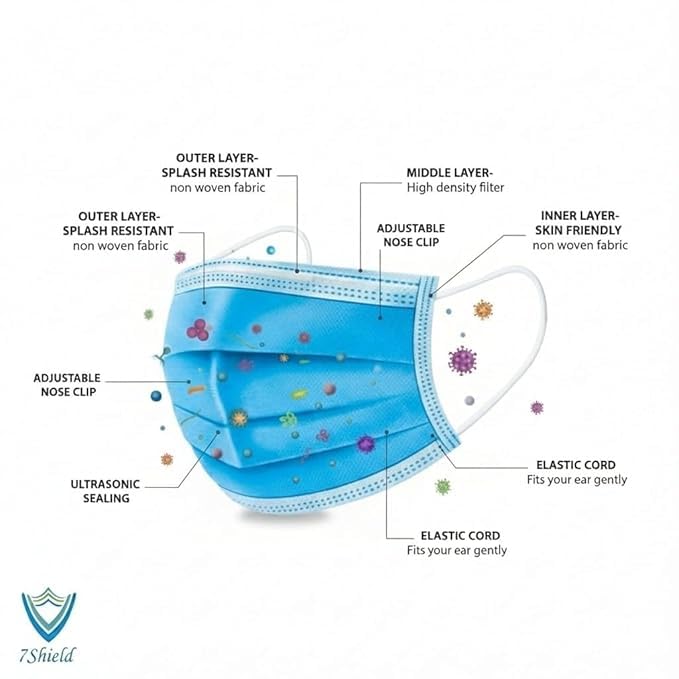 Image of Reusable Surgical Style Face Mask | Breathable & Comfortable | ISO Certified Protection for Dust & Pollution