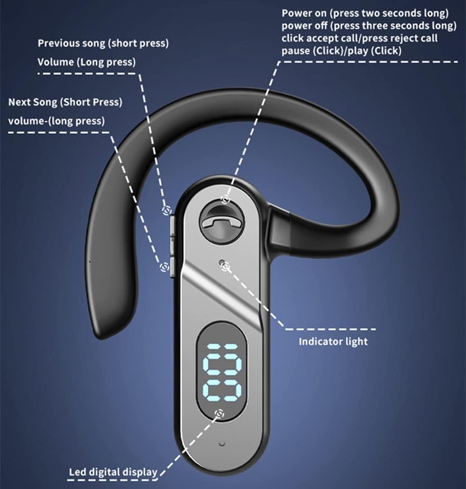 Miniatura 5 de Uigsas Auriculares Bluetooth Auriculares inalámbricos Bluetooth Auriculares de respuesta de control de voz de un solo oído para teléfono celular