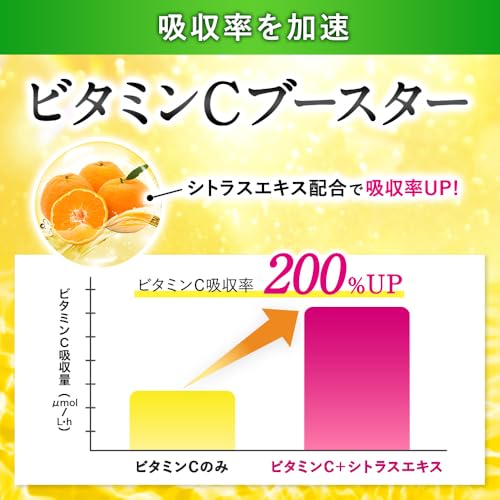 W CARE リポソーム ビタミンc サプリメント 持続型 高濃度 高吸収 2000㎎配合 タイムリリース PERFECT C CARE 120粒 の商品画像 6