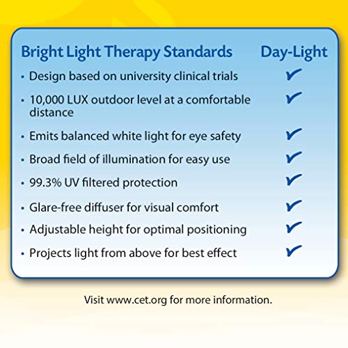 Carex Day-Light Classic Plus Therapy Lamp - Image 8
