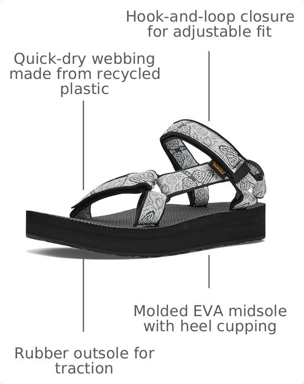 Image of Teva womens Original Universal