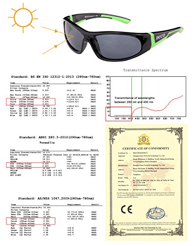 Duco Kinder Sonnenbrille mit UV400 Schutz und polarisierten Gläsern