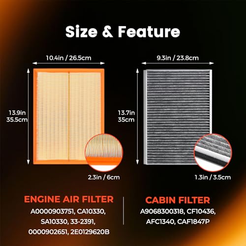 Image of A9068300318 Cabin Engine Air Filter Kit for Mercedes Dodge Freightliner Sprinter 2500 3500 2007-2018 Replaces A0000903751 CA10330 CF10436 Diesel Synthetic Activated Carbon