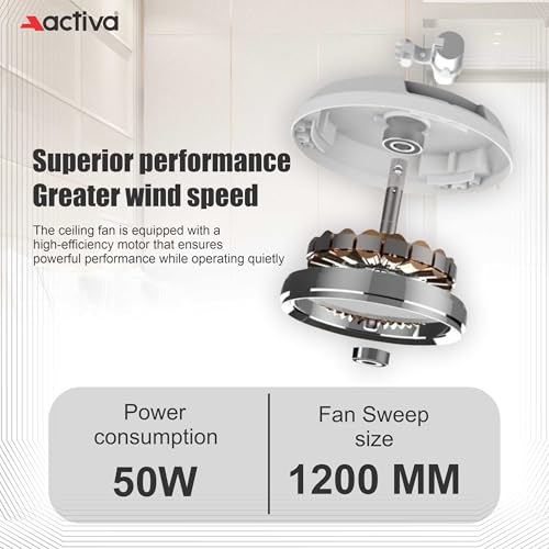 ACTIVA 1200MM HIGH Speed 390 Ceiling Fan - Image 9
