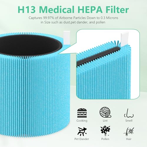 Image of 2 Packs Mini Max AllergenBlock Replacement Filters Compatible with Blueair Blue Pure Mini Max Air Purifier, Premium Filter & Activated Carbon Filter, Part # FMINI, Blue
