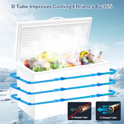 Image of 18.0 Cu.Ft Deep Freezer, Large Chest Freezer for Families with Removable Basket& 8 Adjustable Thermostat, Energy Saving Freezer Front Drain Free Standing Top Open Door for Home, Kitchen, White