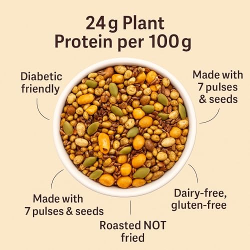 Image of Kravings Roasted Soyabean Protein Snack | 38g Natural Protein per Pack | Roasted Not Fried | Crunchy, Tasty & Delicious | Healthy Protein Rich Snack | Protein Mix & Pudina Soyabean Flavor (Pack of 2, 200g Each)