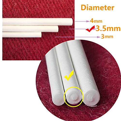 200Pcs 6 Inch White Paper Lollipop Sticks,Paper Treat Sticks Sucker Stick For Cake Toppers,Chocolate,Cookie,Rainbow Candy(3.5Mm) #TOP2