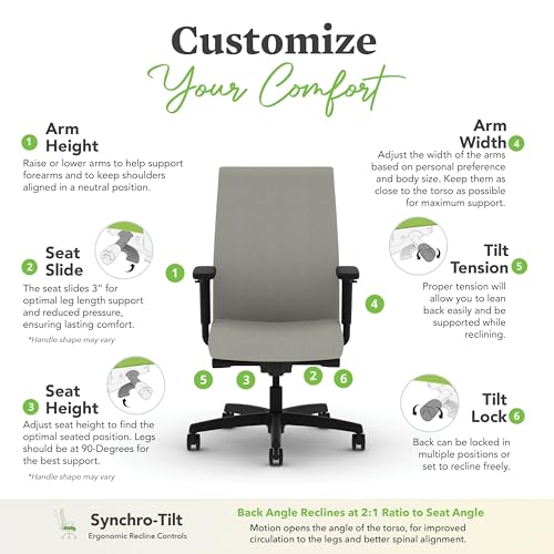 Image of HON Ignition 2.0 Ergonomic Office Chair with Adjustable Arms, Advanced Synchro‑Tilt Recline, Upholstered Desk and Computer Chair for Home Office or Workstation, Black Frame, Fog