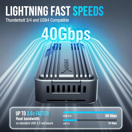 Sabrent EC-U4TN USB4 NVMe SSD Enclosure