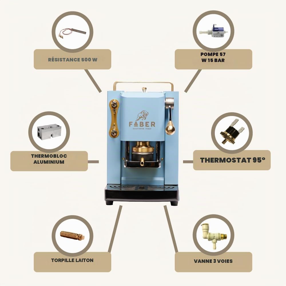 FABER COFFEE MACHINES | Modèle Pro Mini Deluxe | Machine à café à dosettes ese 44mm | | Pressacialda en laiton réglable (TURQUOISE)
