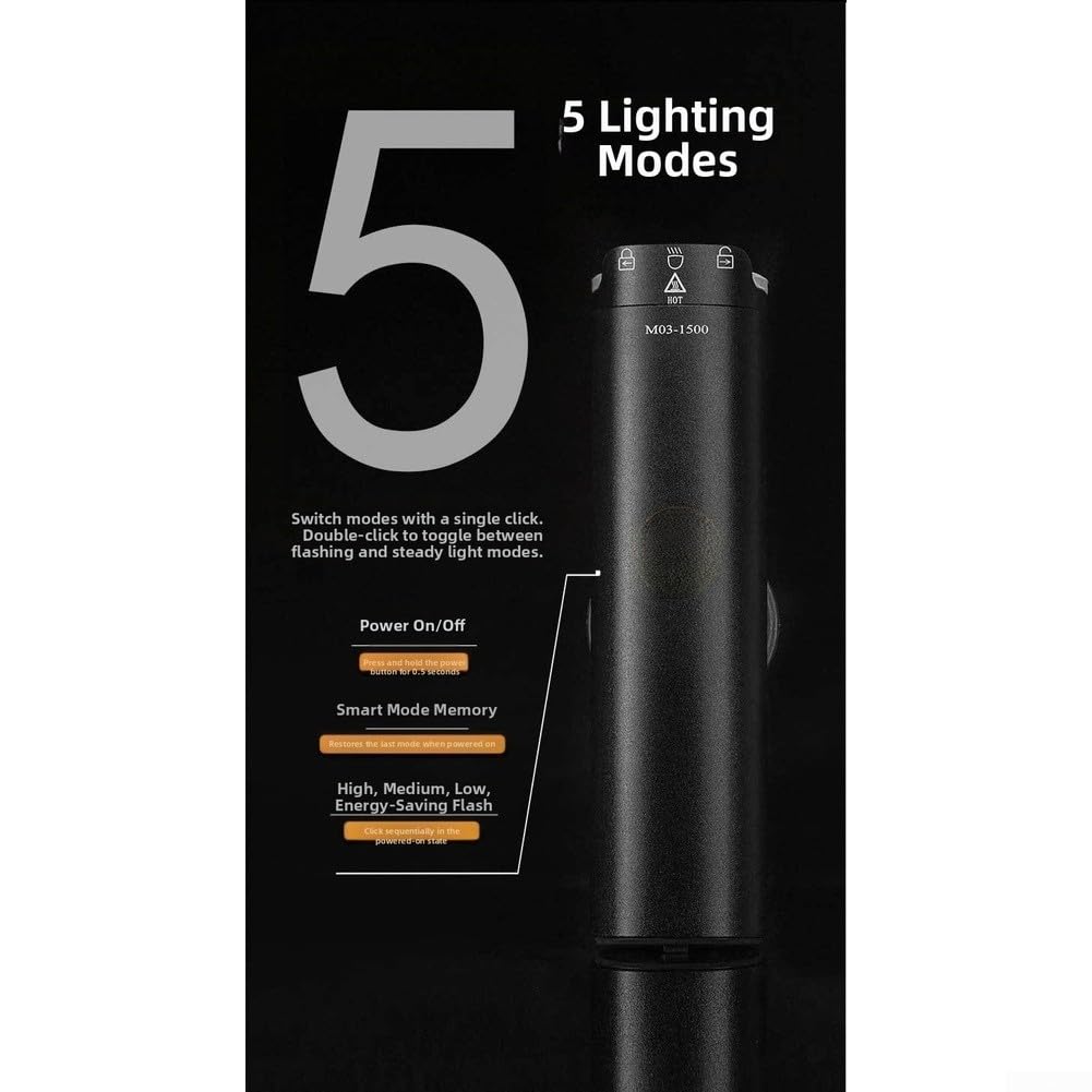 Luce Bici LED 1500LM Impermeabile IP66 Antiabbagliamento