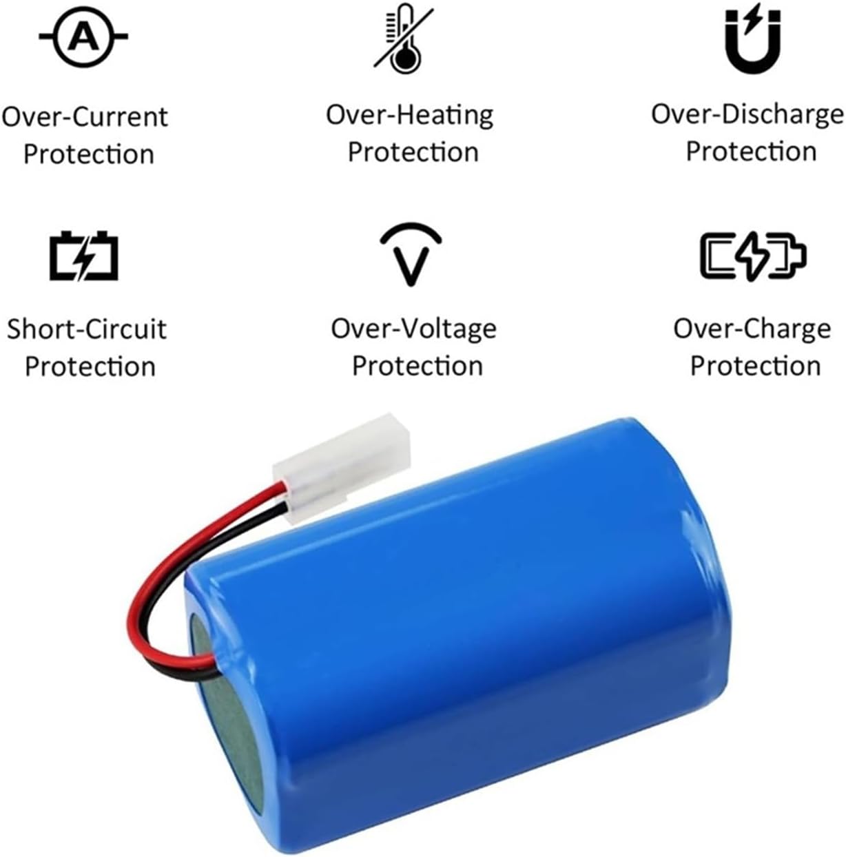 14.4V Replacement Battery, Compatible For Xiaomi, G1 Mop Essential MJSTG1 SKV4136GL,Compatible For Panasonic, MC-WRC53 Robot Vacuum Lithium Battery(2600mAh)
