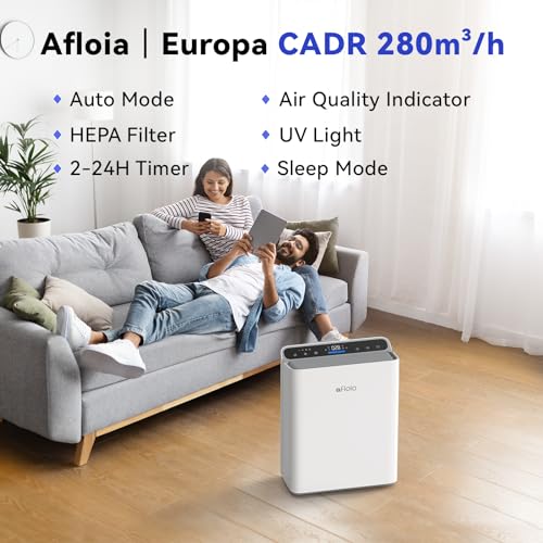 Afloia Air Purifiers for Home Large Room Bedroom Up to 1280Ft² with Laser Air Quality Sensor&Auto Mode, H13 True HEPA Air Purifier Filter for Pets Dander Pollen Allergies Dust Mold Odor Smoke, Europa - Image 3