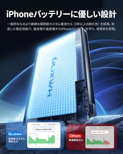 ULiXWH MagS-2 モバイルバッテリー の商品画像 5