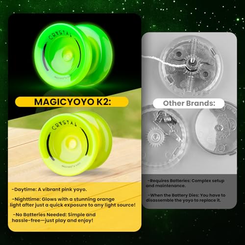 MAGICYOYO K2 Glow Yoyo for Kids 8-12, Responsive Yo-yo Glow in The Dark, Unresponsive Yo yos for Adults, Plastic Yoyo Professional for Finger Spin Trick, 12 Yo-yos Strings + Accessory kit -Glow Yellow