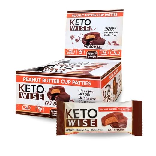 Keto Almond Joy Fat Bombs: Your New Sweet Obsession That Crushes Cravings in One Bite Keto Wise Fat Bombs - Made with Chocolate containing MCT Oil - Low Fat, Low Carb and Keto Friendly Snack - 10g Fat, 1g Net Carbs | Peanut Butter Cup Patties, 16 Count (Pack of 1)