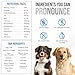Know Better for Dogs - Beef Recipe, RAW or Cooked Premix/Supplement for Making Homemade Dog Food, All Natural, Holistic Veterinarian Approved, Grain Free, No Artificial Additives