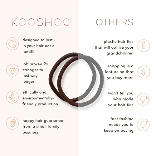 Kooshoo Plastic-Free Mondo Hair Ties - Organic Cotton Round Hair Elastics - Machine Washable, Durable, No-Damage Hair Bands Made From Plants - Zero-Waste, Fair Trade, Ethical Styling Accessories - 8Ct #TOP5