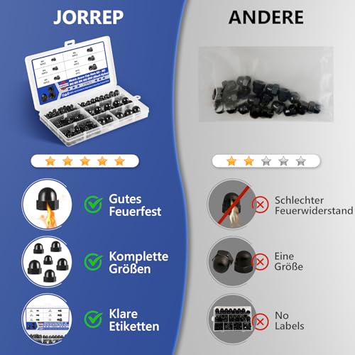 Hutmuttern Set, 175 Stück Nylon Kappenmuttern, M3/M4/M5/M6/M8/M10 Sechskant Hutmuttern für Schrauben, mit Aufbewahrungsbox
