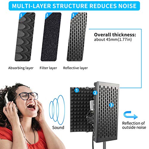ZOSTA Microphone Isolation Shield, Microphone Sound Shield with Shock Mount & Pop Filter, High Density Absorbent Foam to Filter Vocal, Foldable Mic Shield for Most Condenser Studio Recording Equipment - Thumbnail 2