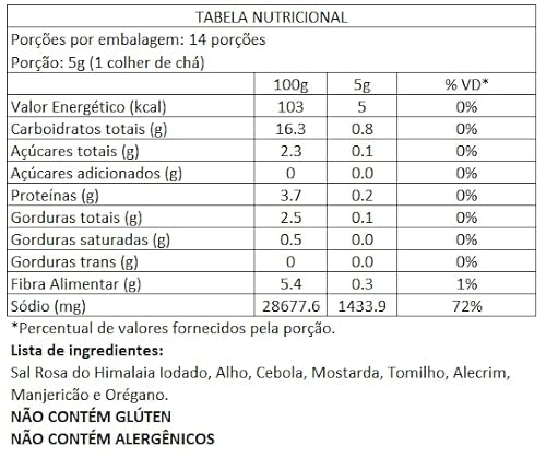 BR Spices Tempero Ervas De Provença & Sal Rosa 70G -
