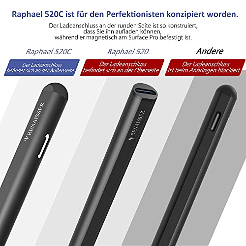 Microsoft Surface Stift RENAISSER Raphael 520C