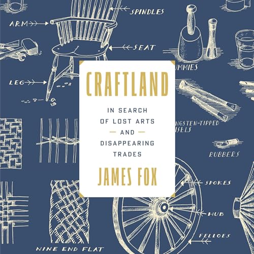 『Craftland』のカバーアート