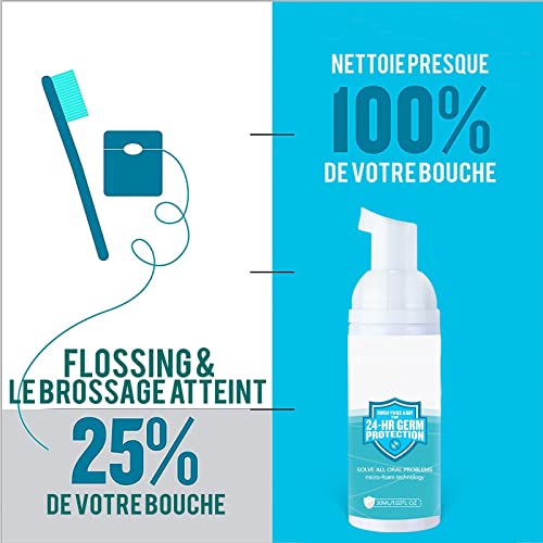 Kerswar Teethaid Mouthwash, Whitening Toothpaste Foam 2023, Removes Tartar, Whitens Teeth, Treats Oral Ulcers, Eliminates Bad Breath, Prevents And Treats Cavities (3Pcs-), 1 Fl Oz (Pack Of 1) #TOP1