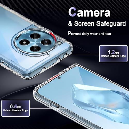 Image of NISHTECH for OnePlus 12R 5G (2024) Premium Transparent Hybrid Soft Slim Dust Proof Back Case Cover Silicone with Camera Protection